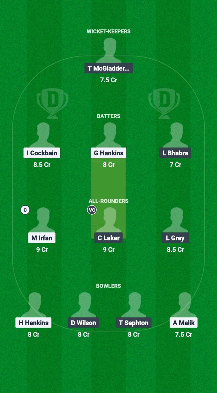 1000610613 HOR vs NCC Dream11 Prediction Fantasy Cricket Tips Dream11 Team European T10 Cricket League 2025