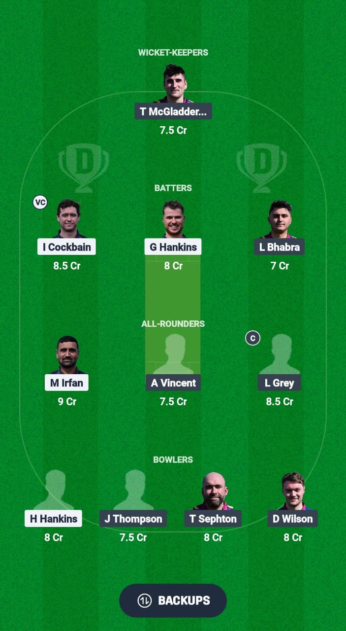 1000610616 HOR vs NCC Dream11 Prediction Fantasy Cricket Tips Dream11 Team European T10 Cricket League 2025