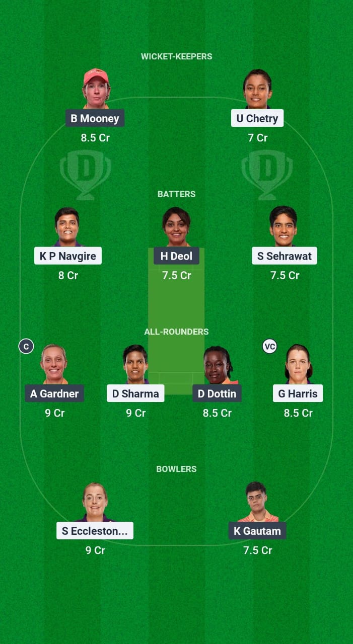 1000611086 UP-W vs GJ-W Dream11 Prediction Fantasy Cricket Tips Dream11 Team WPL 2025