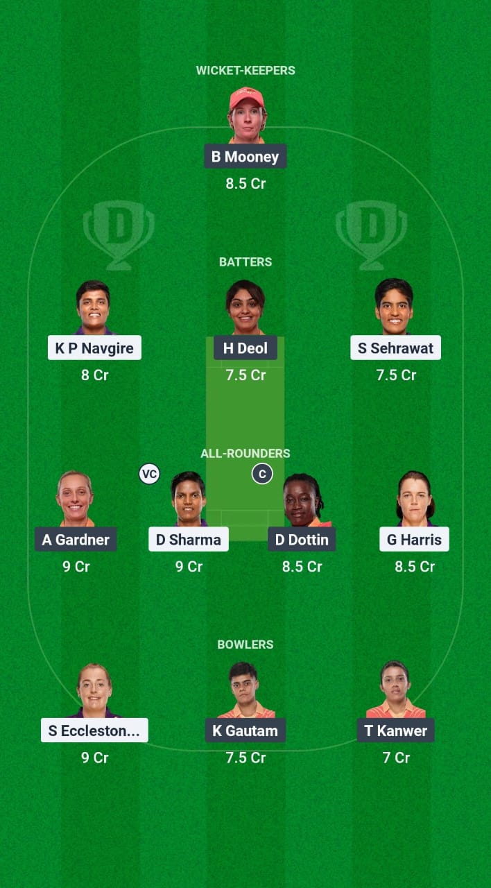 1000611089 UP-W vs GJ-W Dream11 Prediction Fantasy Cricket Tips Dream11 Team WPL 2025
