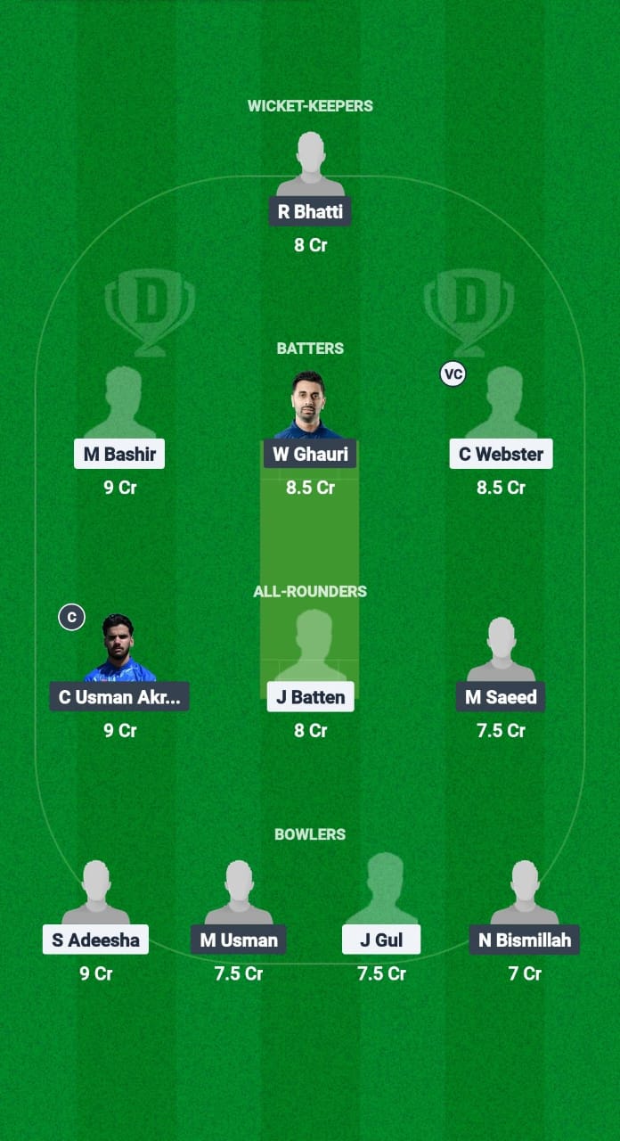 1000611120 SFS vs CHR Dream11 Prediction Fantasy Cricket Tips Dream11 Team European T10 Cricket League 2025