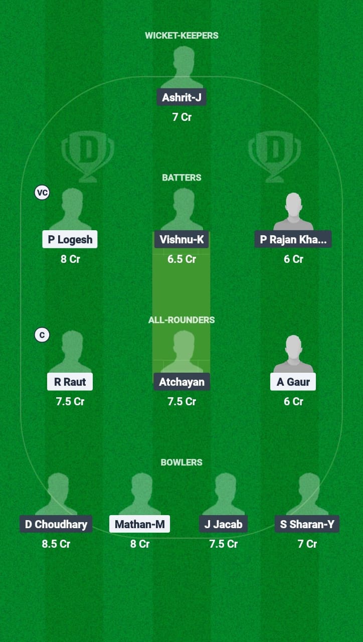 BUL vs TIG Dream11 Prediction Fantasy Cricket Tips Dream11 Team Pondicherry T20 2025 