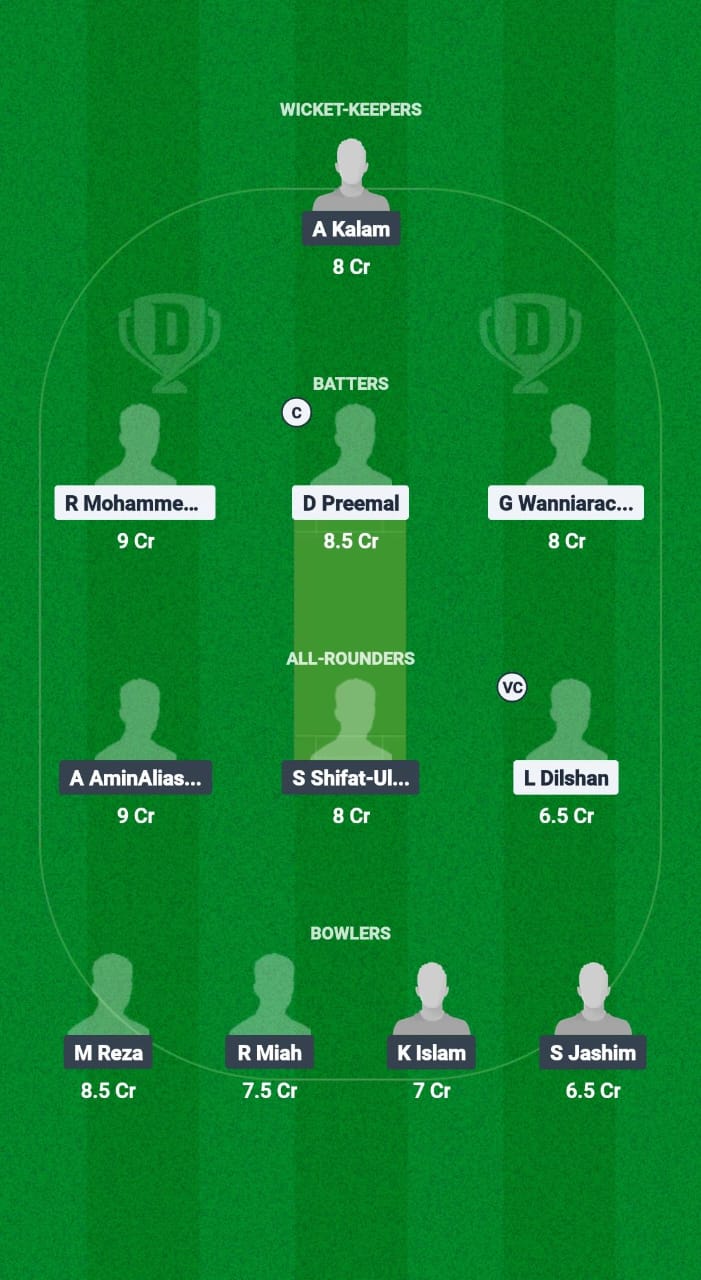 1000613574 SUL vs BD-L Dream11 Prediction Fantasy Cricket Tips Dream11 Team Kuwait T10 ARS Ramadan Trophy 2025