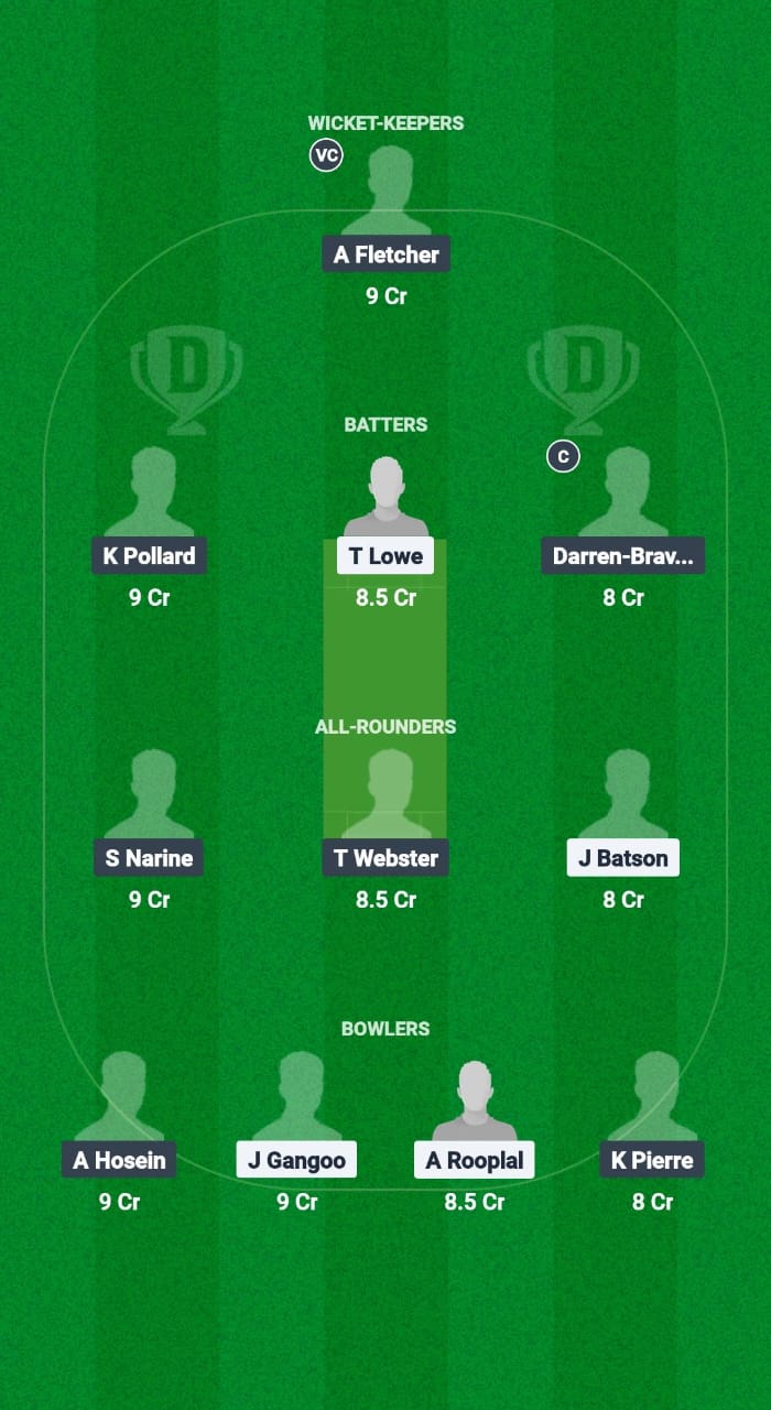 1000613577 PSC vs QPCC Dream11 Prediction Fantasy Cricket Tips Dream11 Team Trinidad T20 Premiership 2025