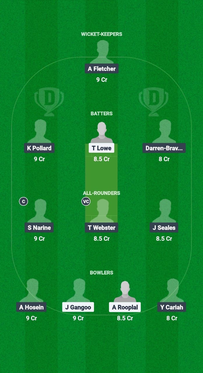 1000613582 PSC vs QPCC Dream11 Prediction Fantasy Cricket Tips Dream11 Team Trinidad T20 Premiership 2025