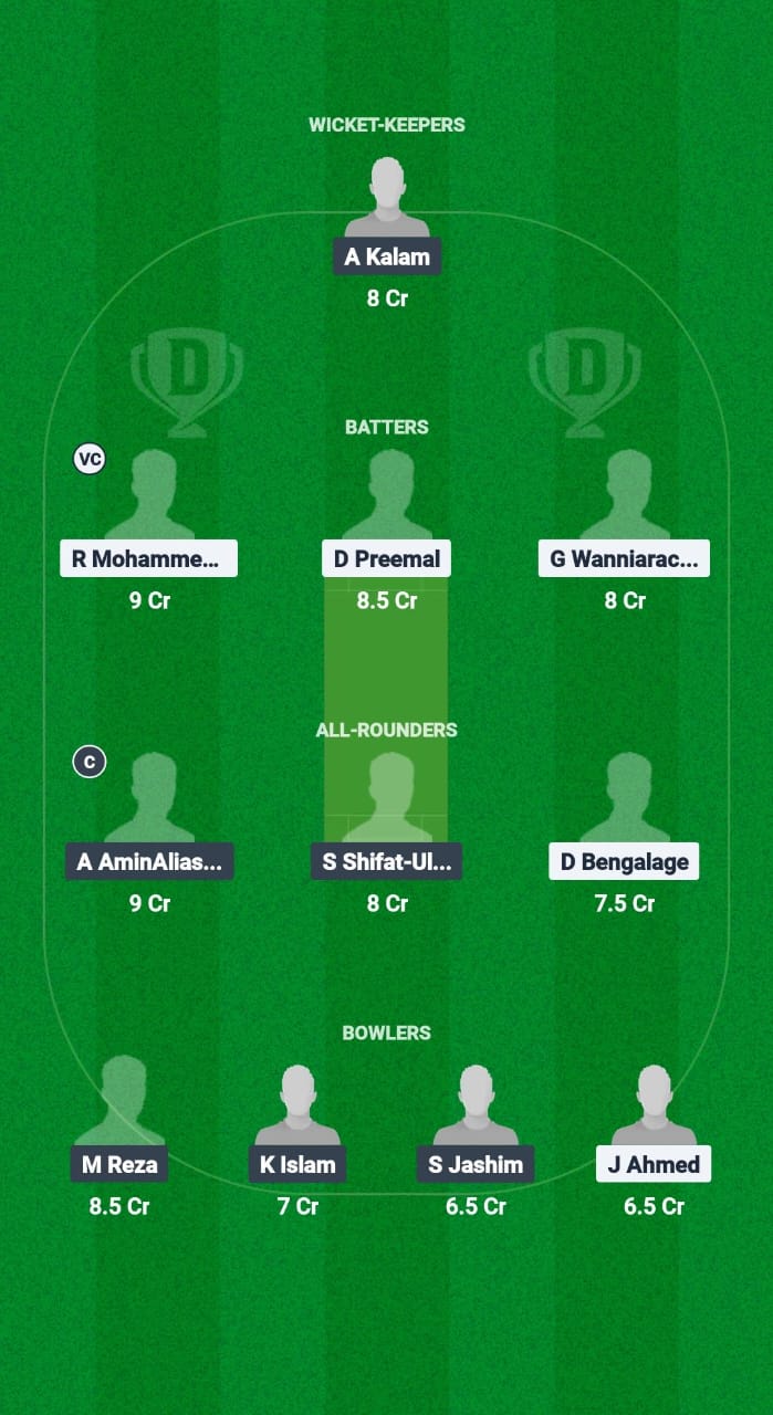 1000613586 SUL vs BD-L Dream11 Prediction Fantasy Cricket Tips Dream11 Team Kuwait T10 ARS Ramadan Trophy 2025