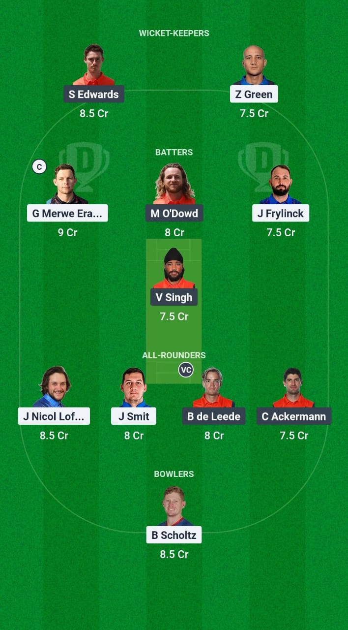 1000613759 NAM vs NED Dream11 Prediction Fantasy Cricket Tips Dream11 Team ICC CWC League 2 ODI 2023-27