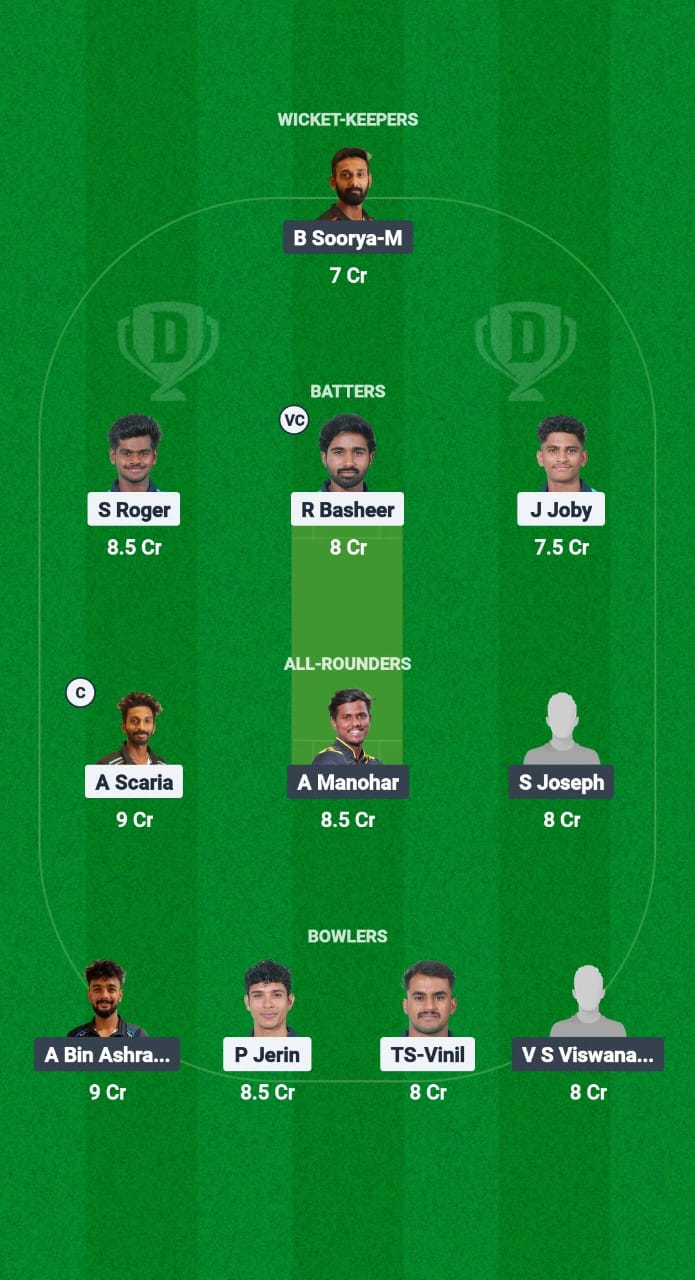 1000613907 ROY vs EAG Dream11 Prediction Fantasy Cricket Tips Dream11 Team KCA Presidents Cup T20 2025