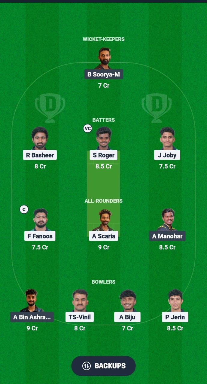 1000613910 ROY vs EAG Dream11 Prediction Fantasy Cricket Tips Dream11 Team KCA Presidents Cup T20 2025