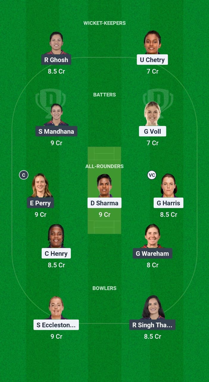 UP-W vs BLR-W Dream11 Prediction Fantasy Cricket Tips Dream11 Team WPL 2025 