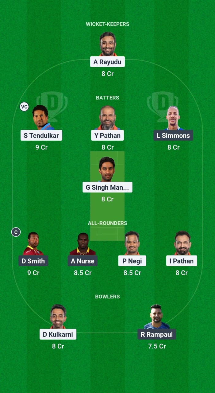 INM vs WIM Dream11 Prediction Fantasy Cricket Tips Dream11 Team International Masters League T20 2025 