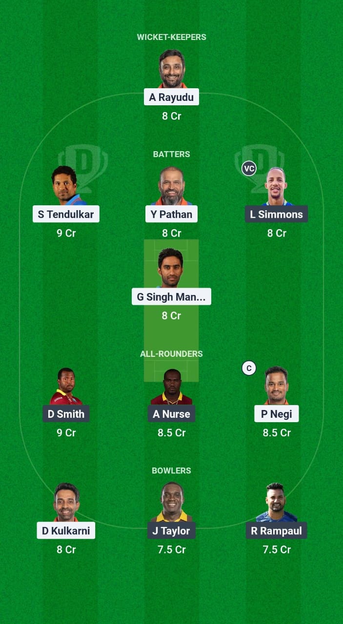 INM vs WIM Dream11 Prediction Fantasy Cricket Tips Dream11 Team International Masters League T20 2025 