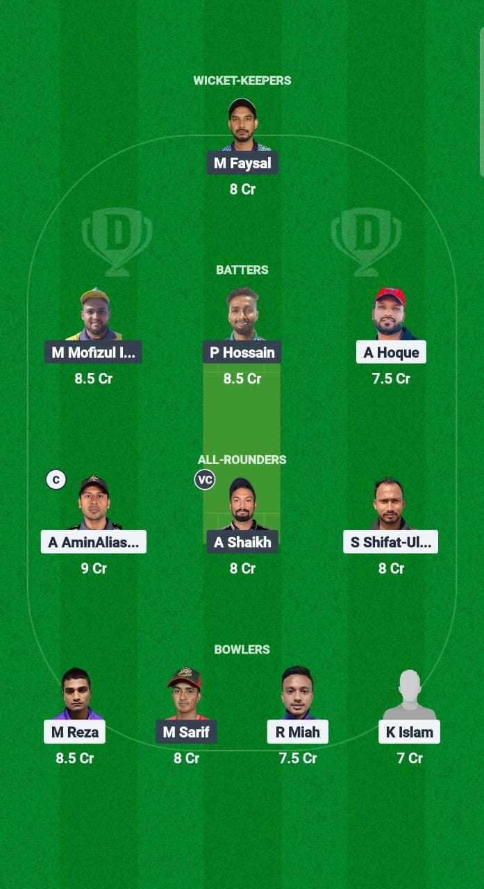 1000614666 BD-L vs KGC Dream11 Prediction Fantasy Cricket Tips Dream11 Team Kuwait T10 ARS Ramadan Trophy 2025