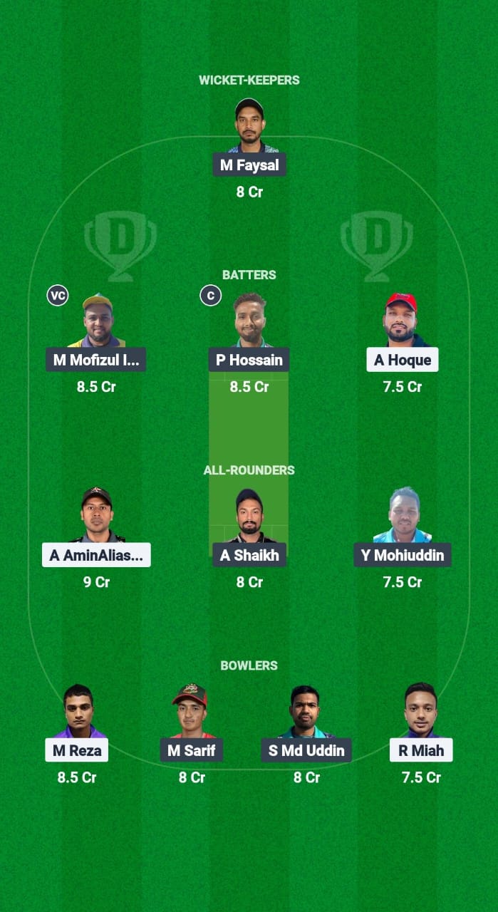 1000614669 BD-L vs KGC Dream11 Prediction Fantasy Cricket Tips Dream11 Team Kuwait T10 ARS Ramadan Trophy 2025