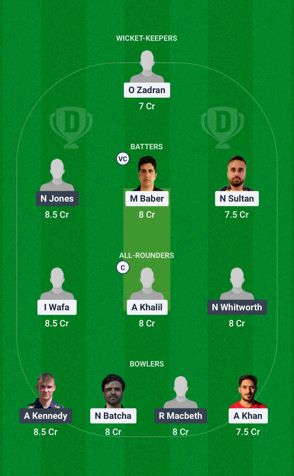 ARI vs LIS Dream11 Prediction Fantasy Cricket Tips Dream11 Team European T10 Cricket League 2025 