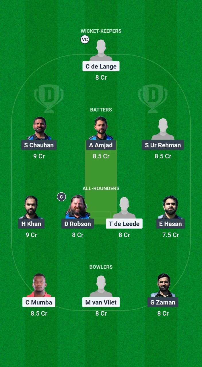 VCC vs TSK Dream11 Prediction Fantasy Cricket Tips Dream11 Team European T10 Cricket League 2025 
