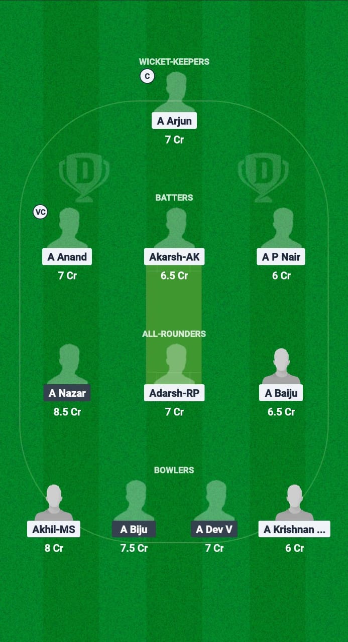 LIO vs EAG Dream11 Prediction Fantasy Cricket Tips Dream11 Team KCA Presidents Cup T20 2025 