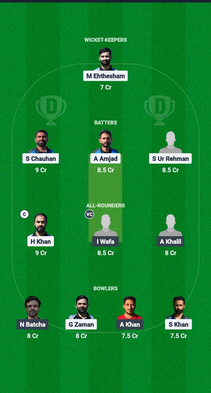 1000615335 TSK vs ARI Dream11 Prediction Fantasy Cricket Tips Dream11 Team European T10 Cricket League 2025
