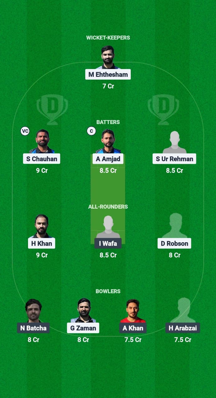 1000615338 TSK vs ARI Dream11 Prediction Fantasy Cricket Tips Dream11 Team European T10 Cricket League 2025
