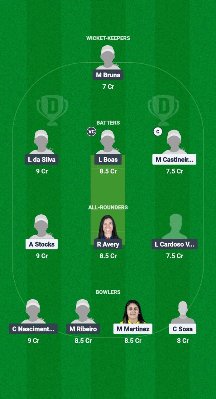 ARG-W vs BRA-W Dream11 Prediction Fantasy Cricket Tips Dream11 Team ICC Women's T20 Americas Qualifier 2025 