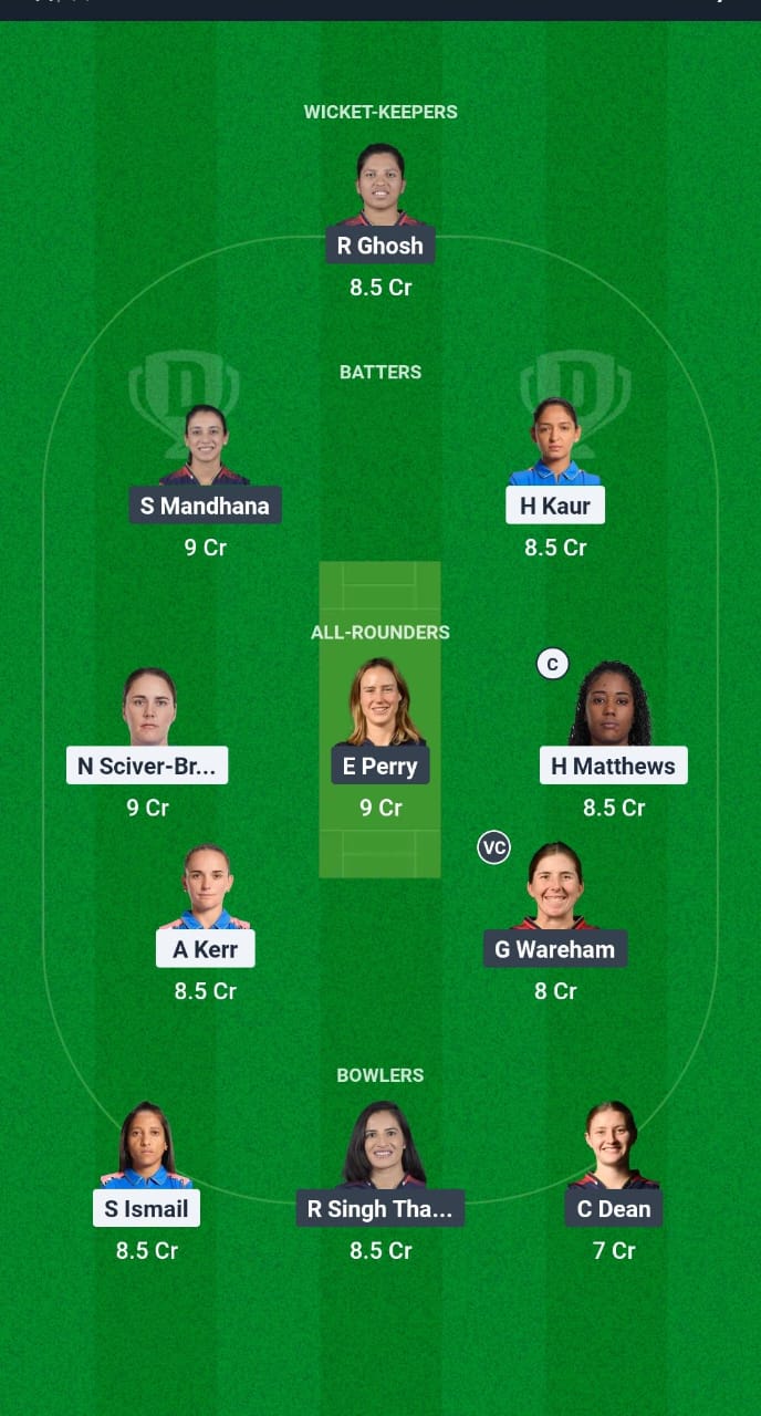 MUM-W vs BLR-W Dream11 Prediction Fantasy Cricket Tips Dream11 Team WPL 2025 