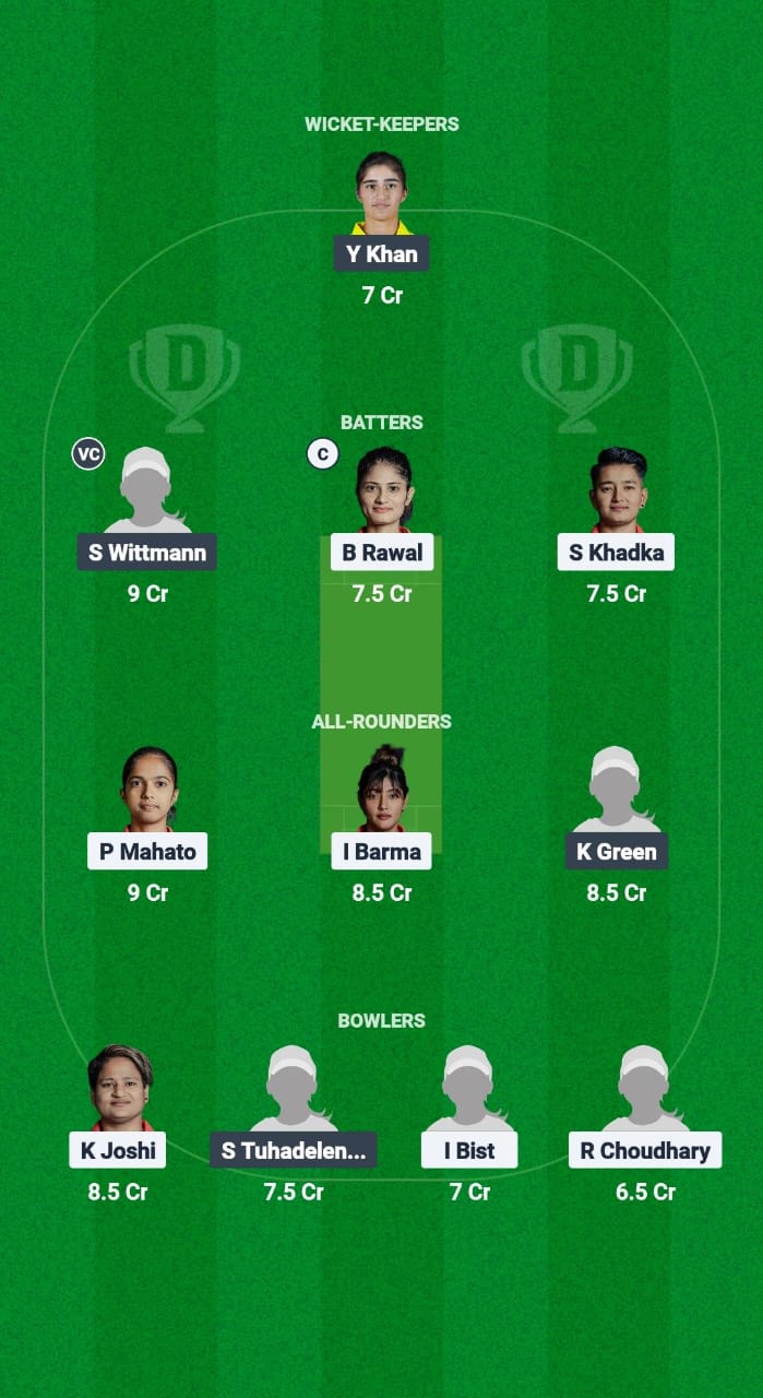 NP-W vs NAM-W Dream11 Prediction Fantasy Cricket Tips Dream11 Team Women's T20I Tri-Series 2025 