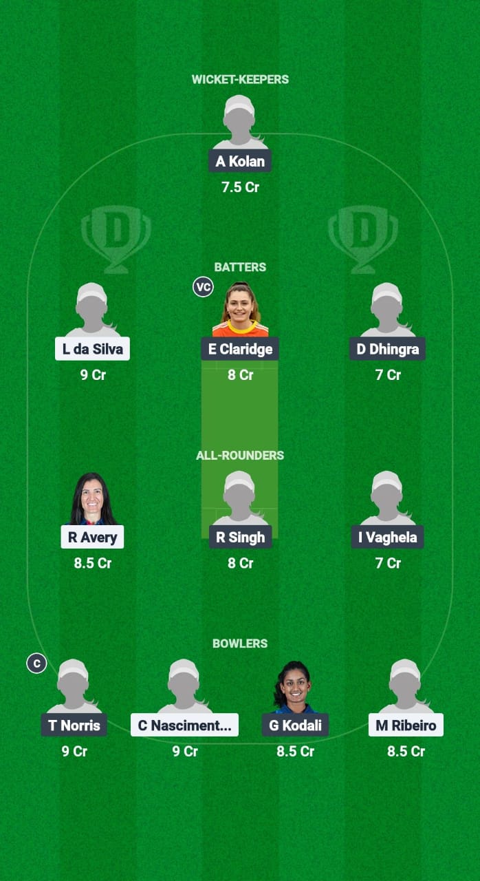 BRA-W vs USA-W Dream11 Prediction Fantasy Cricket Tips Dream11 Team ICC Women's T20 Americas Qualifier 2025 