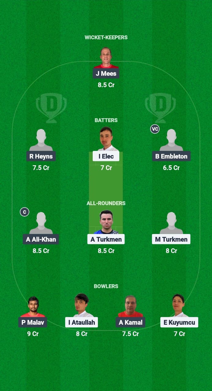 IST vs WFO Dream11 Prediction Fantasy Cricket Tips Dream11 Team European T10 Cricket League 2025 