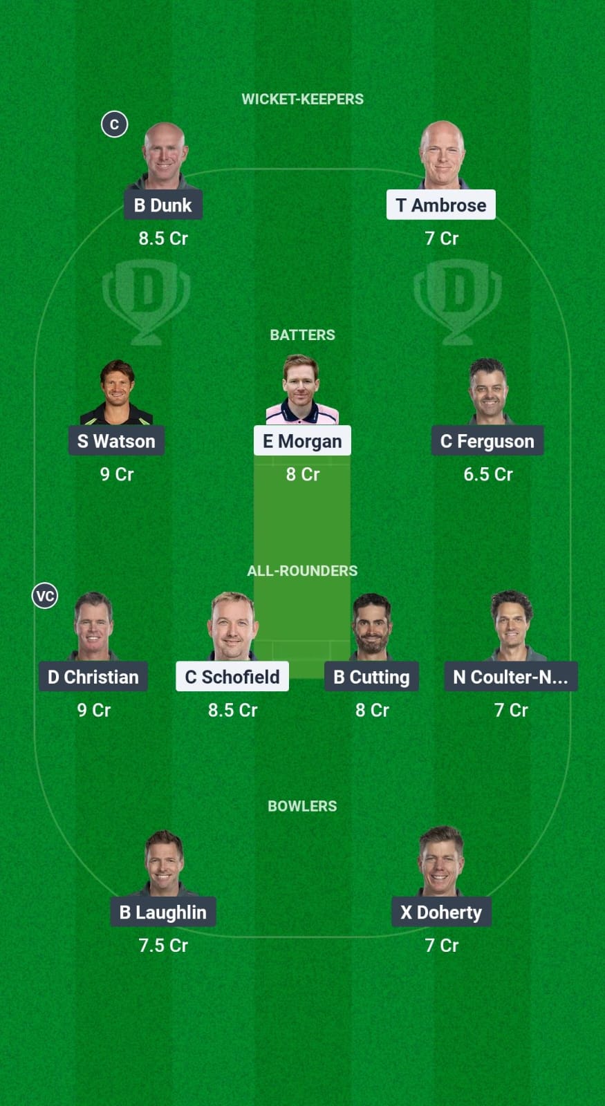 ENM vs AUM Dream11 Prediction Dream11 Prediction Fantasy Cricket Tips Dream11 Team International Masters League T20 2025 