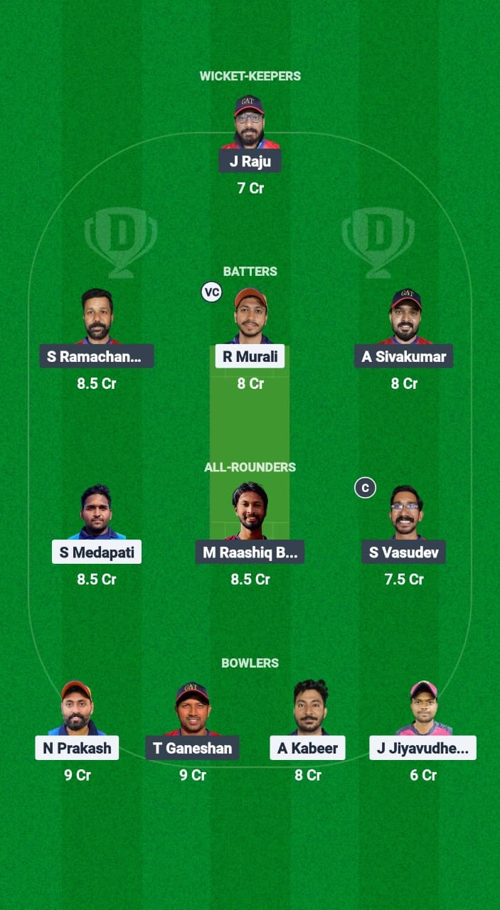 AIOC vs GAT Dream11 Prediction Fantasy Cricket Tips Dream11 Team Kuwait T10 ARS Ramadan Trophy 2025 