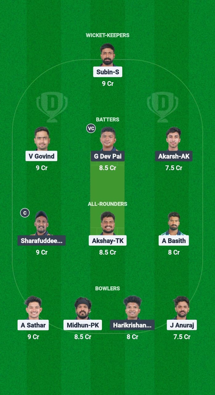 PAN vs LIO Dream11 Prediction Fantasy Cricket Tips Dream11 Team KCA Presidents Cup T20 2025 