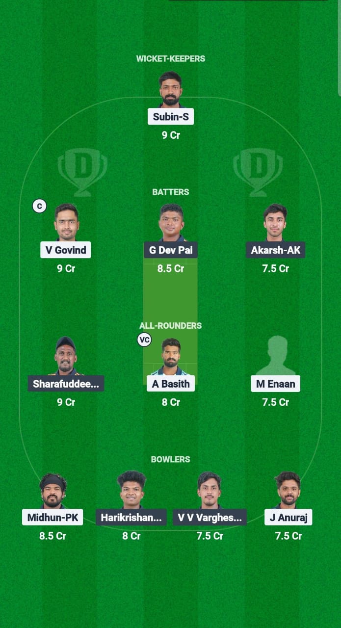 PAN vs LIO Dream11 Prediction Fantasy Cricket Tips Dream11 Team KCA Presidents Cup T20 2025 