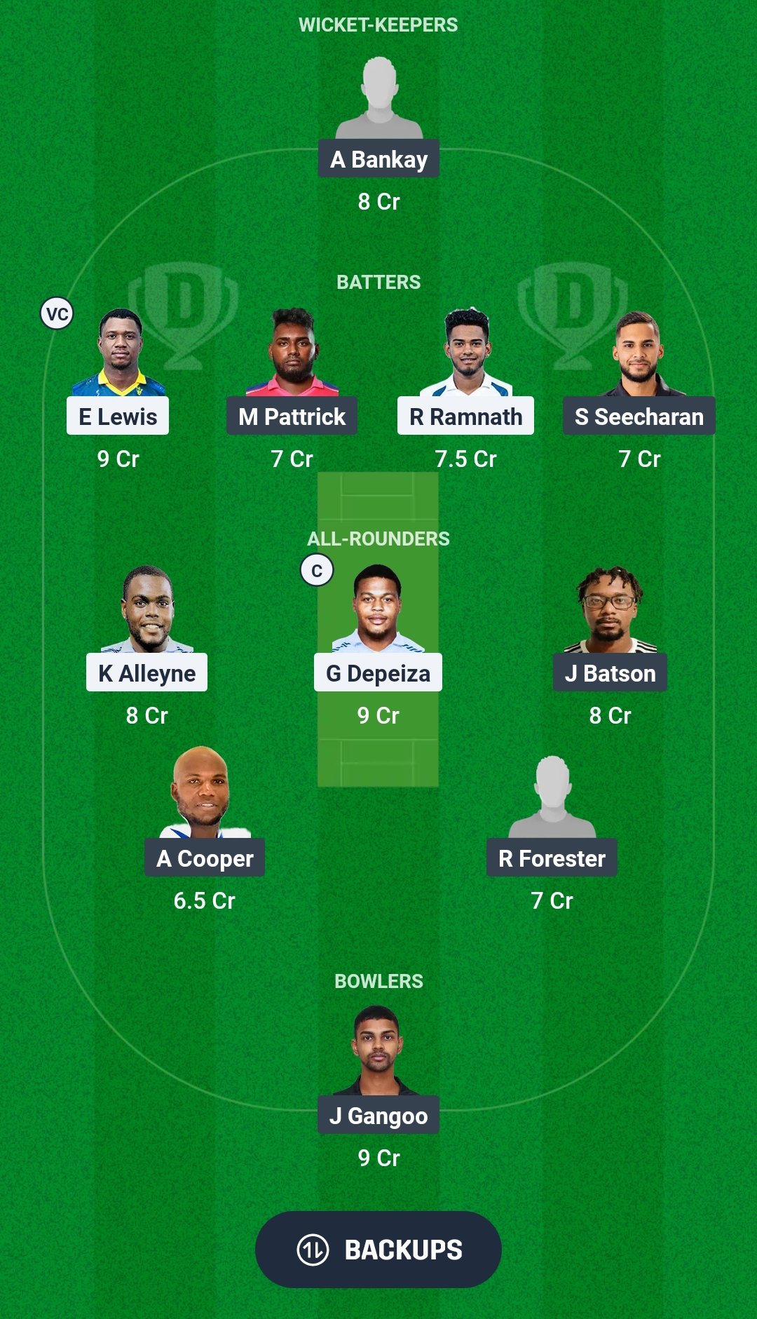 MPSC vs PSC Dream11 Prediction Fantasy Cricket Tips Dream11 Team Trinidad T20 Premiership 2025 