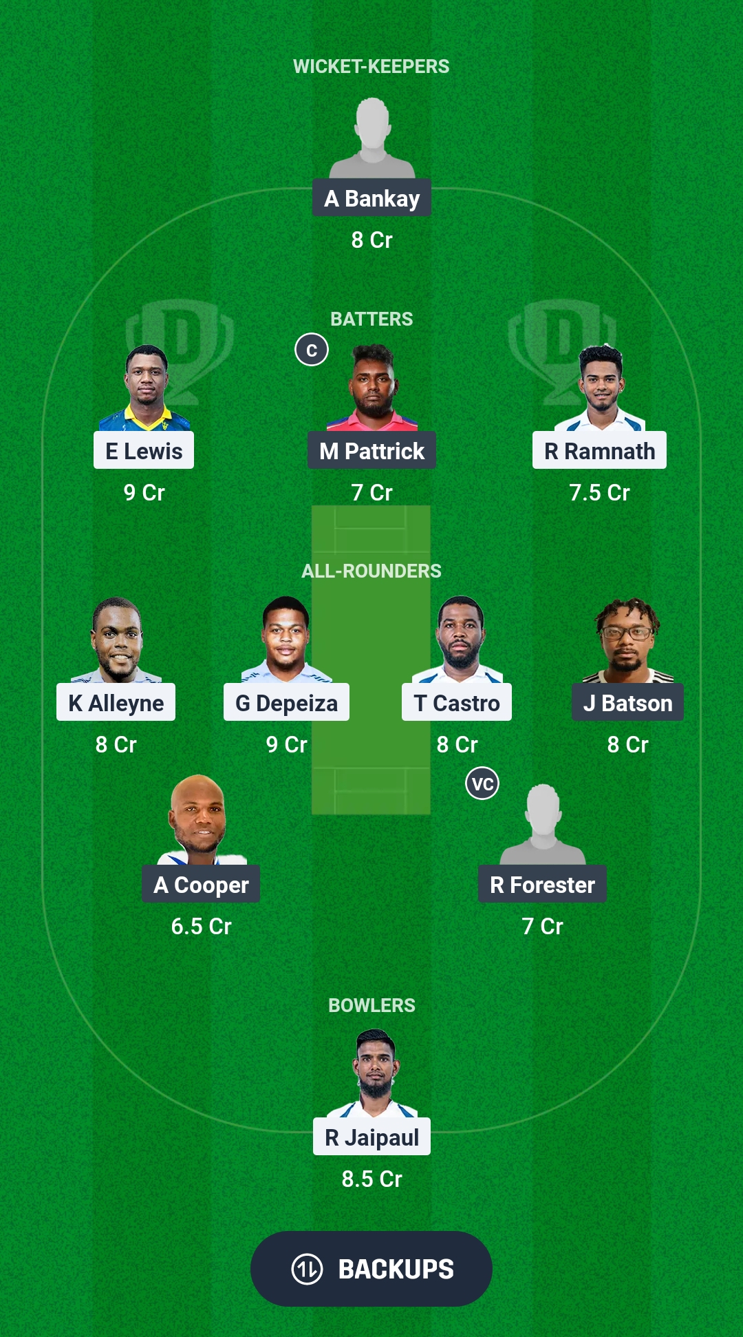 MPSC vs PSC Dream11 Prediction Fantasy Cricket Tips Dream11 Team Trinidad T20 Premiership 2025 