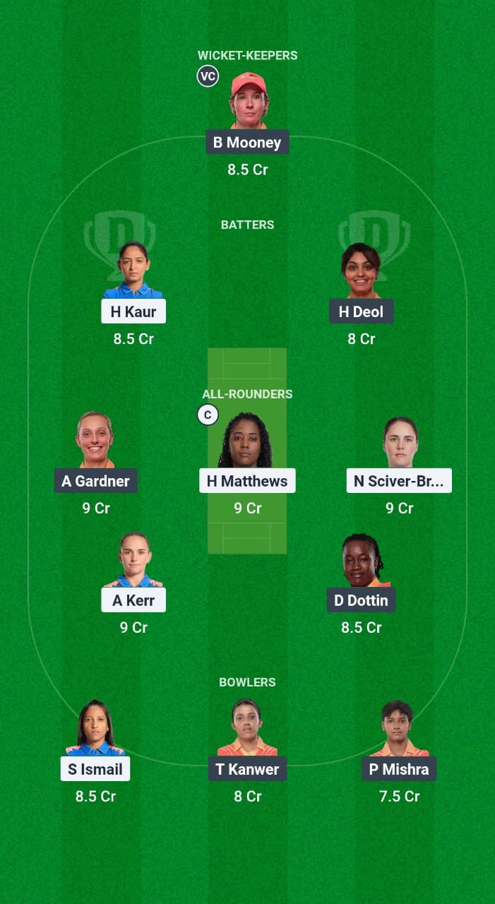 MUM-W vs GJ-W Dream11 Prediction Fantasy Cricket Tips Dream11 Team WPL 2025 