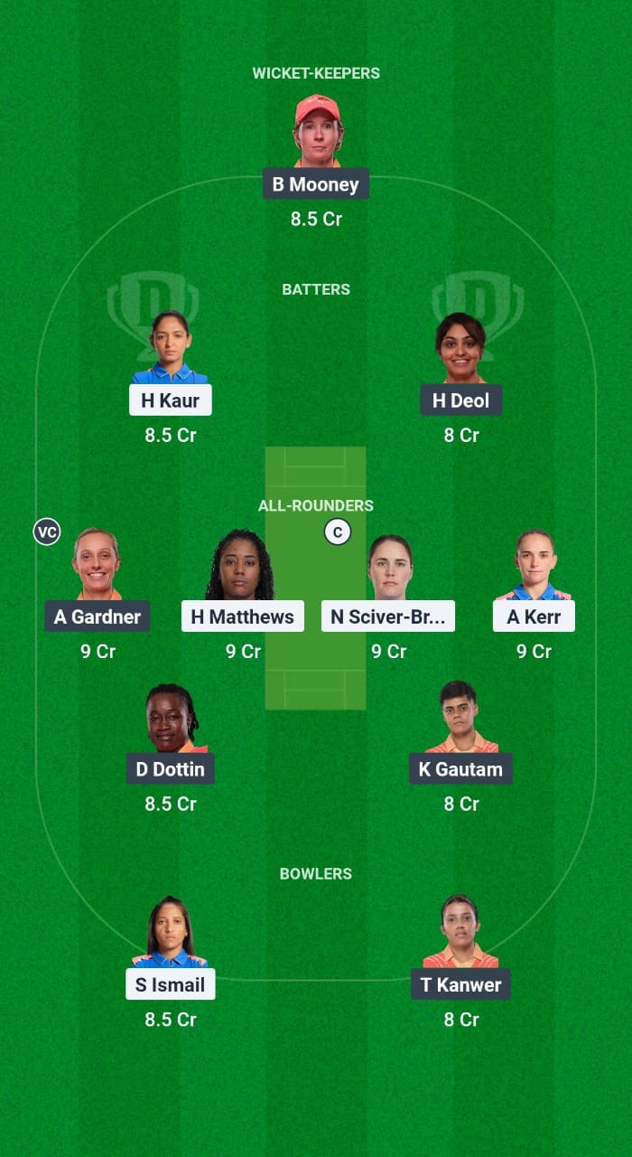 MUM-W vs GJ-W Dream11 Prediction Fantasy Cricket Tips Dream11 Team WPL 2025 