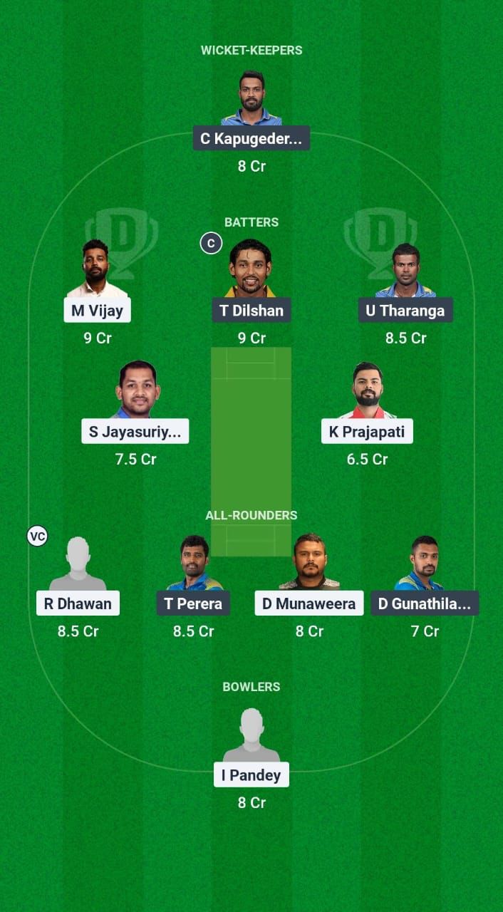 1000620686 ASS vs SLO Dream11 Prediction Fantasy Cricket Tips Dream11 Team Asian Legends League T20 2025