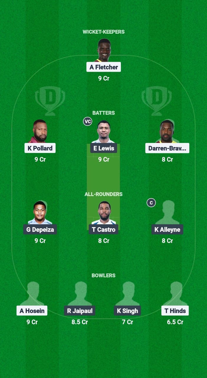 QPCC vs MPSC Dream11 Prediction Fantasy Cricket Tips Dream11 Team Trinidad T20 Premiership 2025 