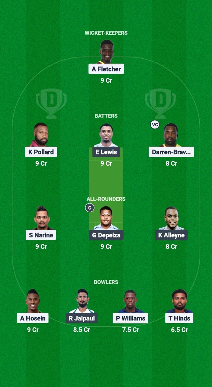 QPCC vs MPSC Dream11 Prediction Fantasy Cricket Tips Dream11 Team Trinidad T20 Premiership 2025 