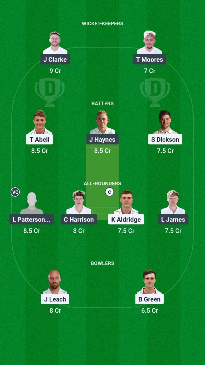 1000622415 SOM vs NOT Dream11 Prediction Fantasy Cricket Tips Dream11 Team Abu Dhabi T20 Counties Cup 2025