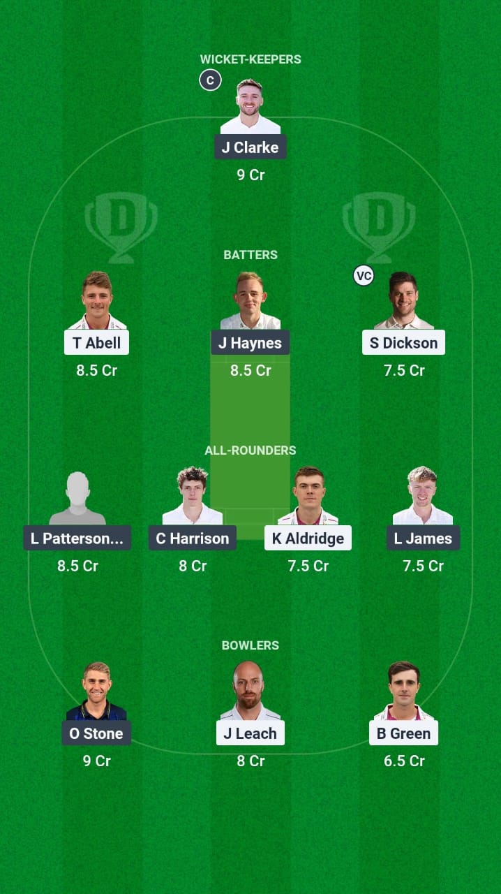 1000622418 SOM vs NOT Dream11 Prediction Fantasy Cricket Tips Dream11 Team Abu Dhabi T20 Counties Cup 2025
