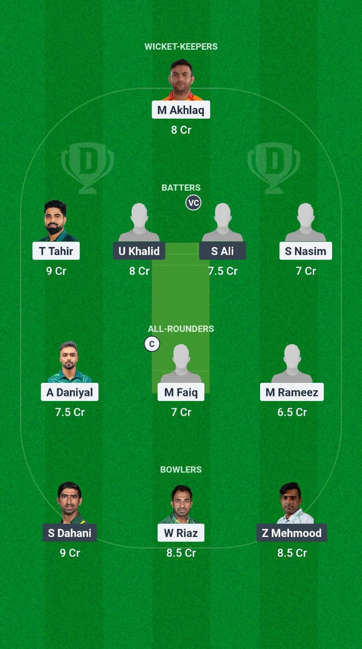 1000623615 LW vs LAR Dream11 Prediction Fantasy Cricket Tips Dream11 Team Pakistan Domestic Cup T20 2025