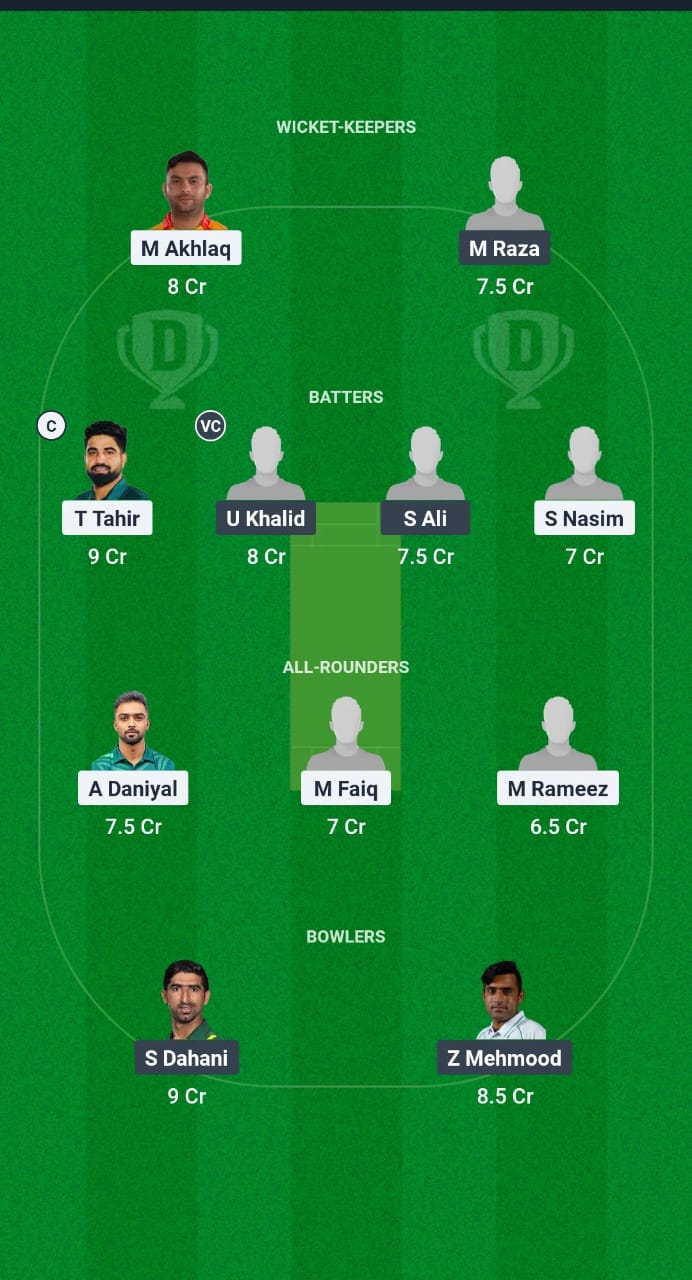 1000623618 LW vs LAR Dream11 Prediction Fantasy Cricket Tips Dream11 Team Pakistan Domestic Cup T20 2025