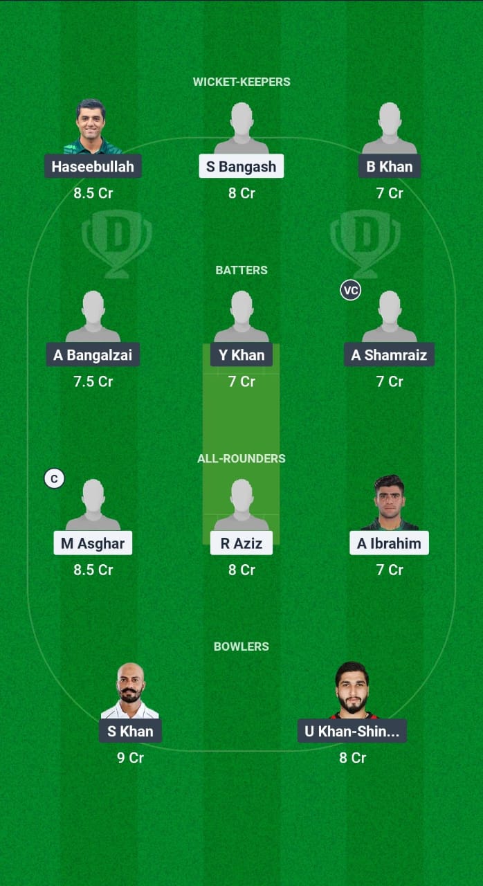 1000623629 KAB vs QUE Dream11 Prediction Fantasy Cricket Tips Dream11 Team Pakistan Domestic Cup T20 2025