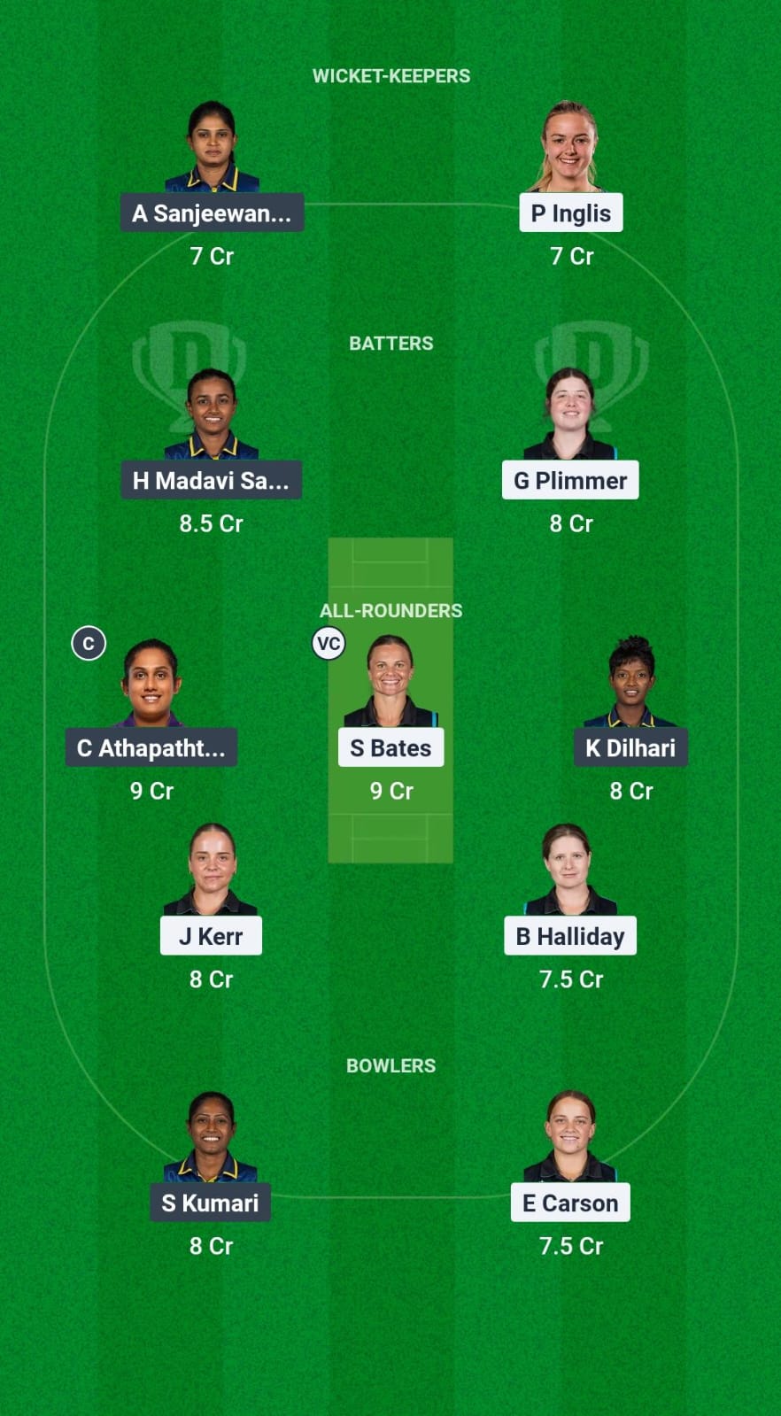 1000623731 NZ-W vs SL-W Dream11 Prediction Fantasy Cricket Tips Dream11 Team Sri Lanka Women Tour of New Zealand 2025
