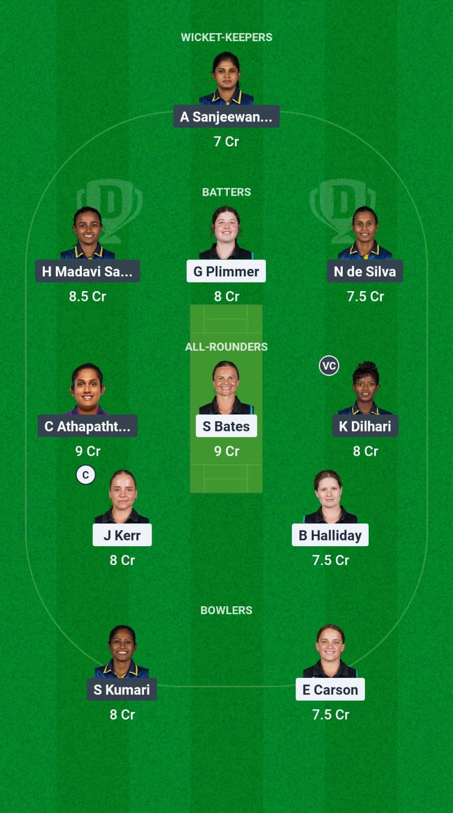 1000623734 NZ-W vs SL-W Dream11 Prediction Fantasy Cricket Tips Dream11 Team Sri Lanka Women Tour of New Zealand 2025
