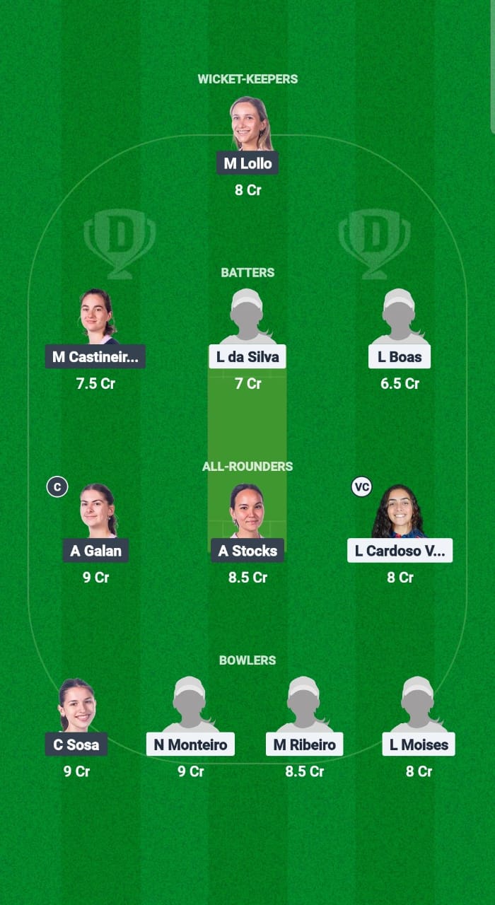 1000624449 BRA-W vs ARG-W Dream11 Prediction Fantasy Cricket Tips Dream11 Team ICC Women's T20 Americas Qualifier 2025