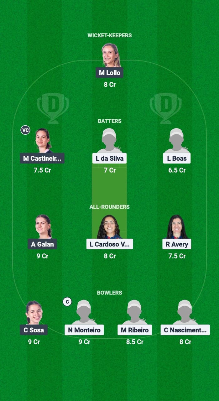 1000624452 BRA-W vs ARG-W Dream11 Prediction Fantasy Cricket Tips Dream11 Team ICC Women's T20 Americas Qualifier 2025