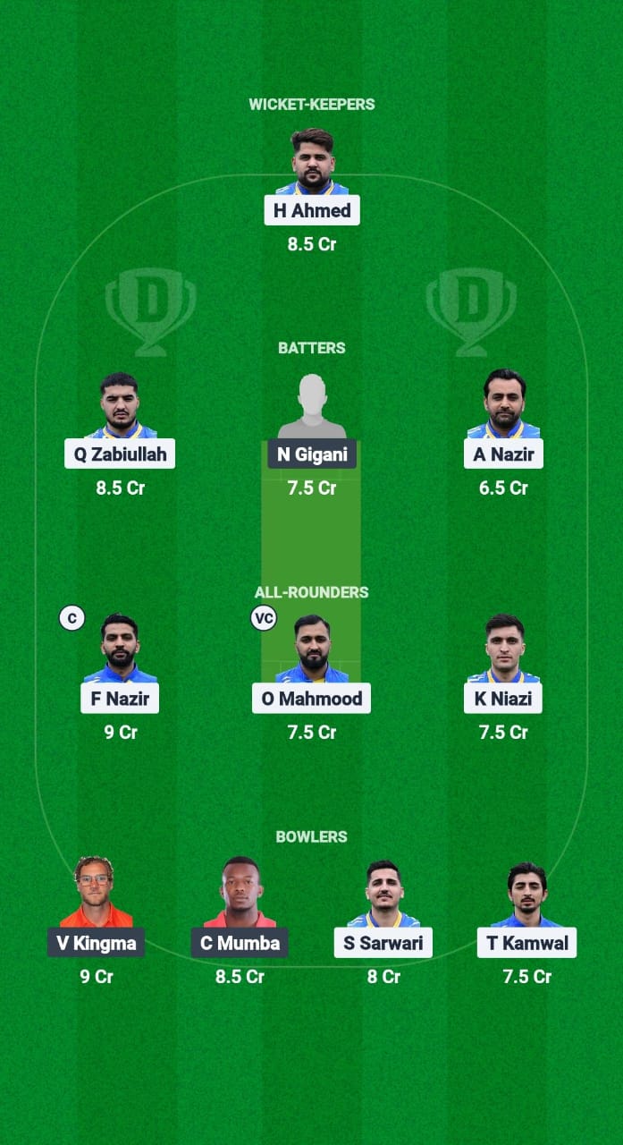 1000624839 ZNCC vs VCC Dream11 Prediction Fantasy Cricket Tips Dream11 Team European T10 Cricket League 2025
