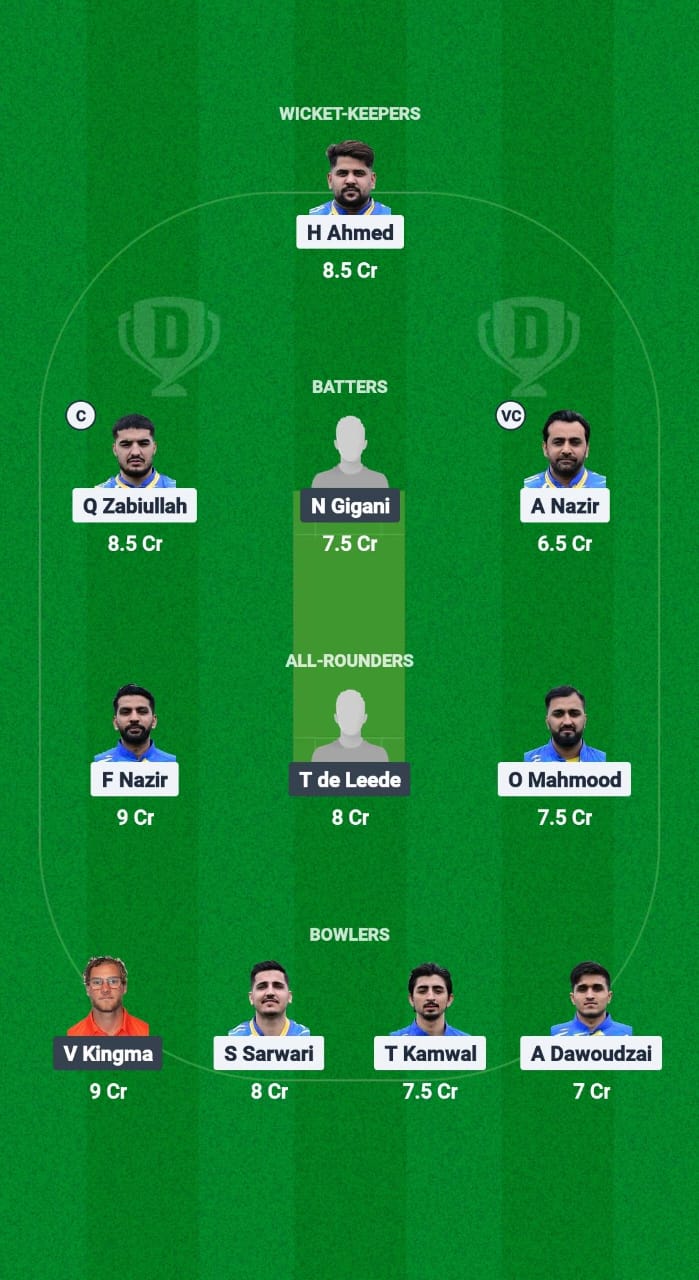 1000624842 ZNCC vs VCC Dream11 Prediction Fantasy Cricket Tips Dream11 Team European T10 Cricket League 2025